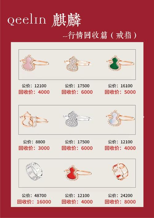 风水饰品在当前市场是否依然受到消费者青睐，销量如何？