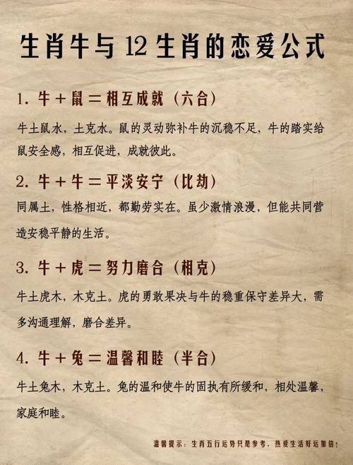 火牛命与何命相配？属火牛如何改命？