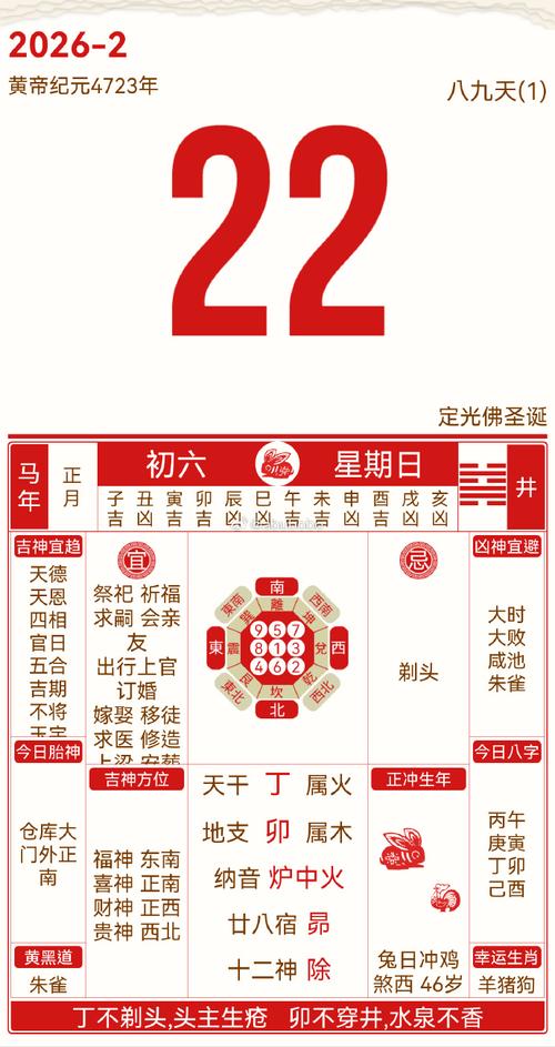 2026年3月24日农历二月初六适合治病吗？这个日子吉利吗？