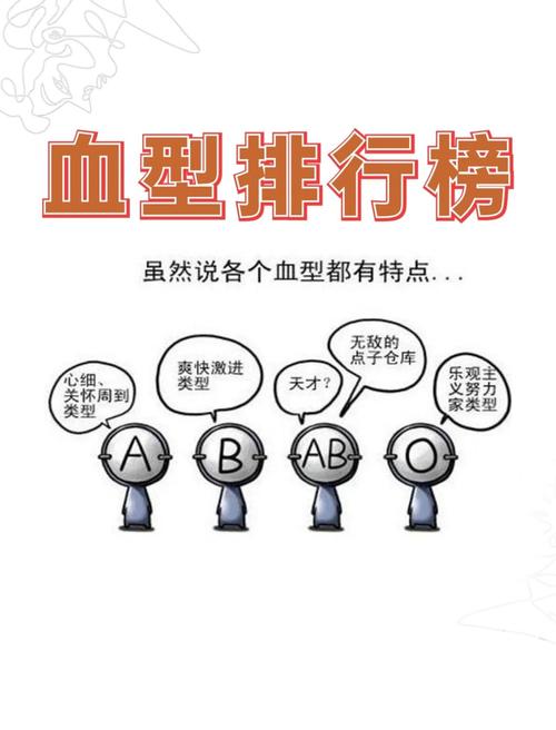 血型与命运、人品的关系，哪个血型的人天生富贵命，哪个血型的人品最好？