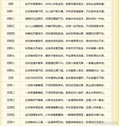 人分几等命，一等命和两等命分别指什么？