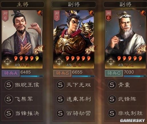 华佗最强命盘是什么？吕布陈宫华佗强度如何排序？