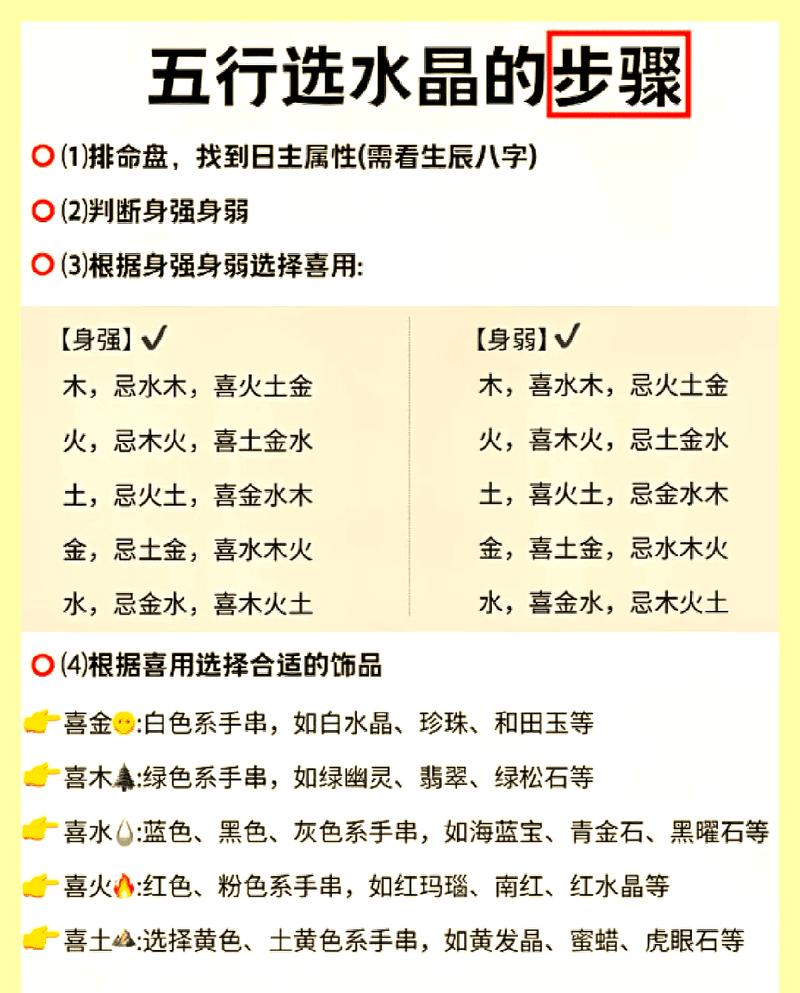八字命理中命格喜火的人是怎样的？