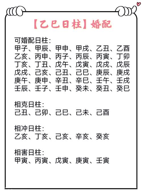 己巳月的人是什么命？乙酉月柱论命有什么特点？
