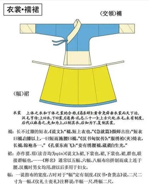 古人穿衣风水讲究有哪些具体细节？