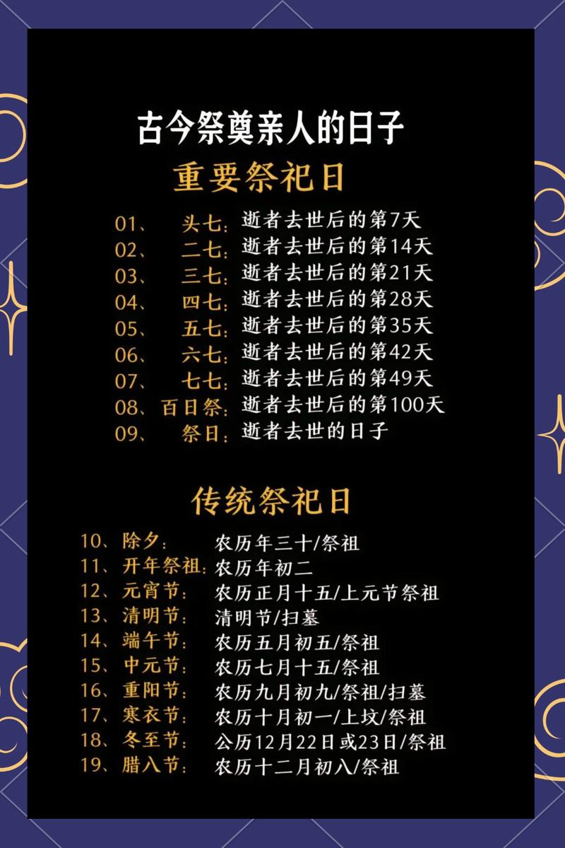2026年4月25日农历三月初九适合祭祀吗，这一天进行祭祀好吗？