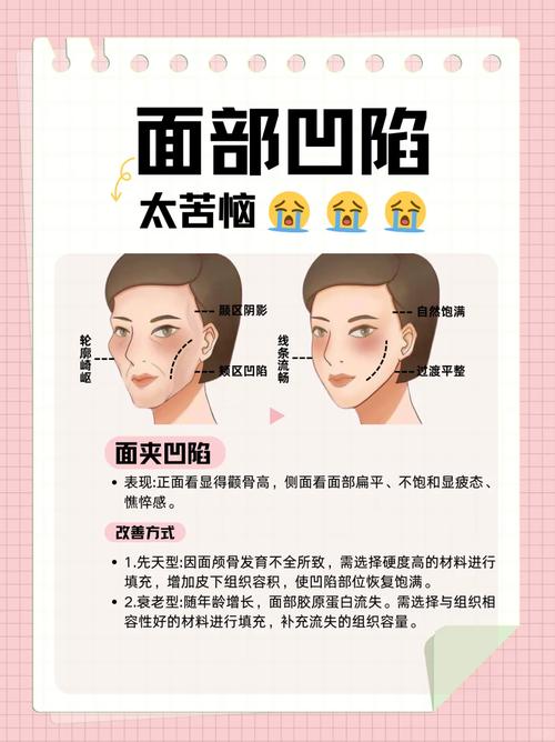 脸颊凹陷的女人命运能否改写？