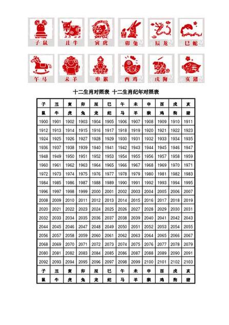 今年五十九是什么命？1951年出生的人是什么命？求解答！