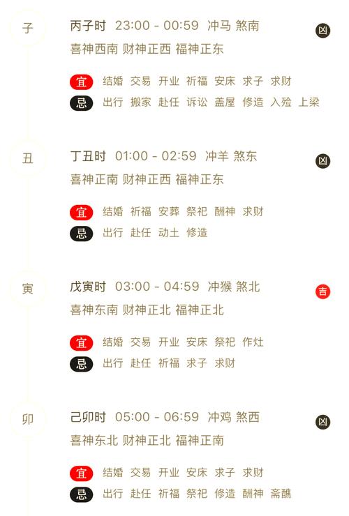 如何查询黄历命理，详解老黄历八字算命方法？