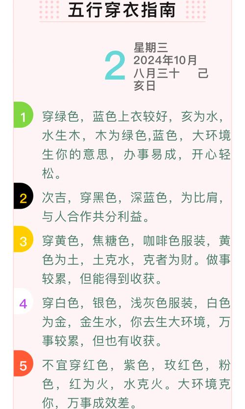 2026年4月27日耕种是否为黄道吉日今日五行穿衣指南是什么？