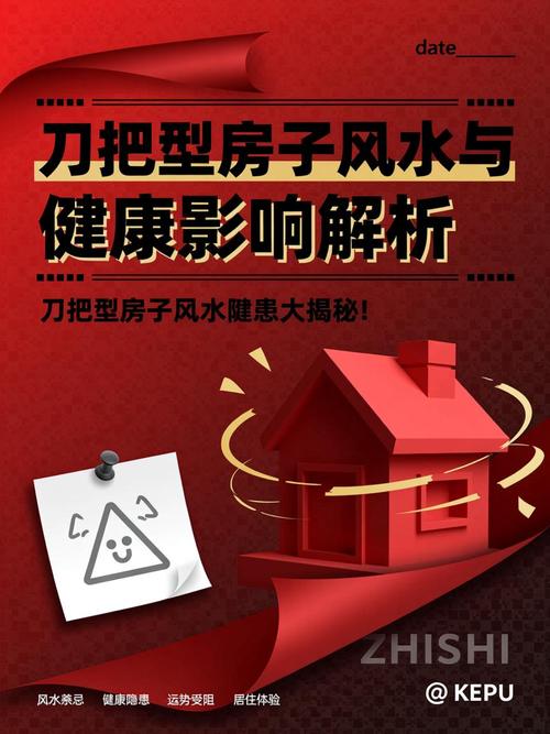房屋风水对居住者的身体健康真的有影响吗？
