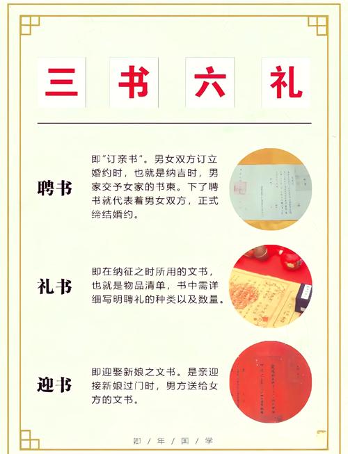 2026年4月4日农历二月十七下聘礼合适吗？今日可以下聘礼吗？