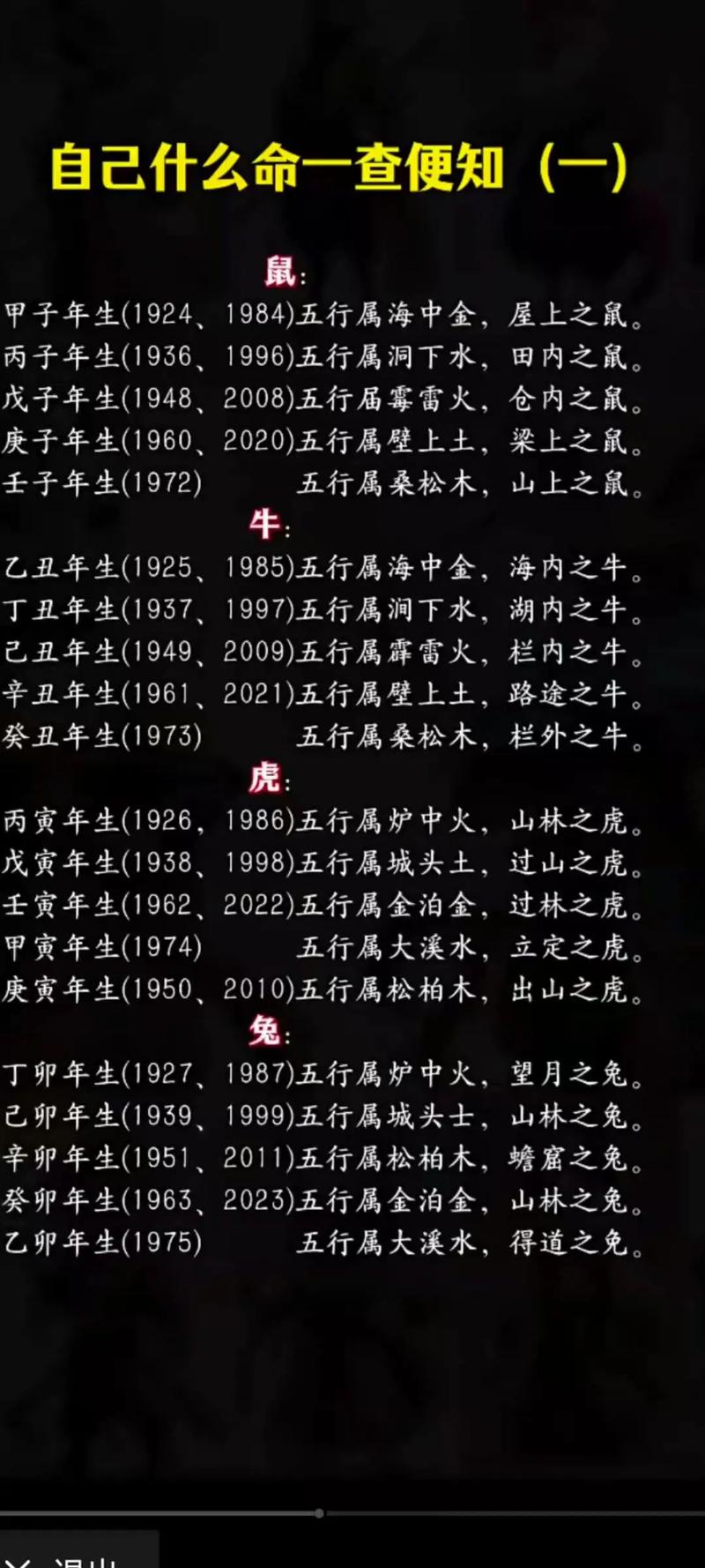 木牛之命和海中金命缺少什么命运如何才嫩扭转？