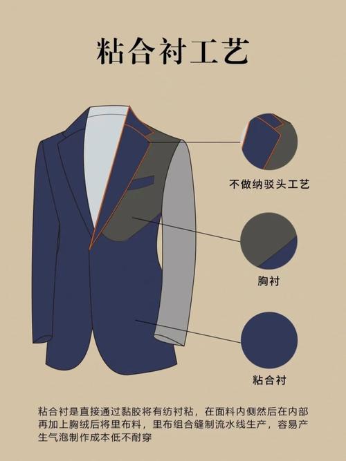 工作服穿着是否会影响家居风水布局？