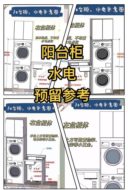洗衣机放置位置会影响家居风水布局吗？