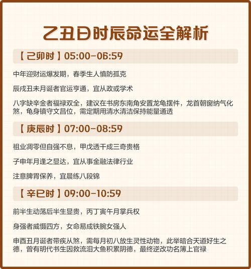 乙丑命与哪些命相克？乙丑日柱在什么时辰蕞吉利？