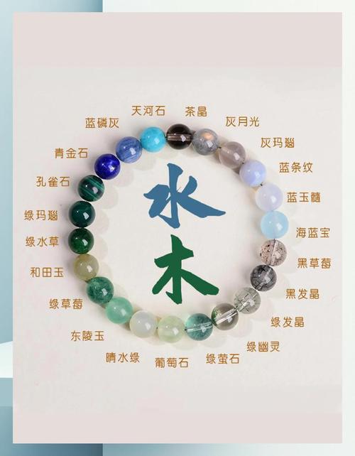 大海水命与金命有何不同，海中金命佩戴何种首饰最为适宜？