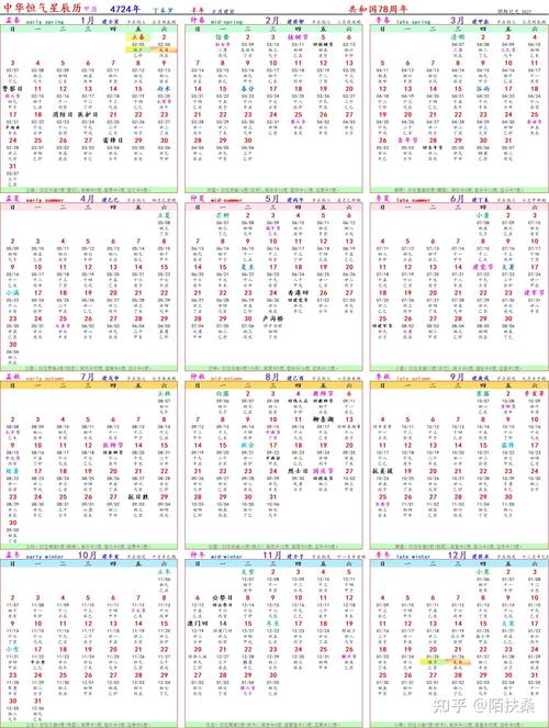2026年5月10日农历三月二十四，这天适合进行纳采活动吗？