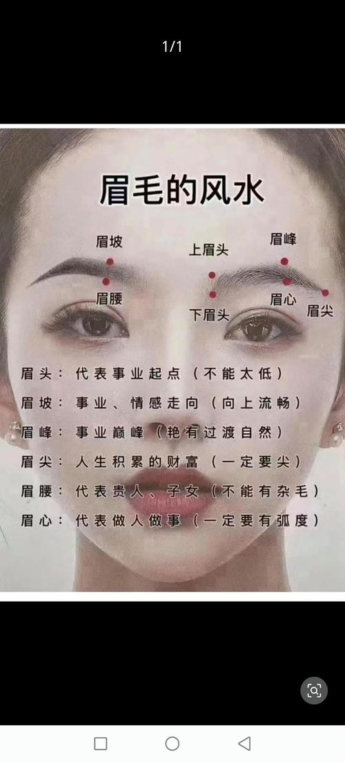 眉眼近的位置在风水上有什么讲究或影响？