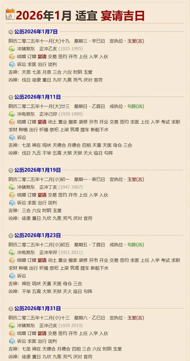 2026年5月22日适合举办宴会吗？这天黄历上标注是宴会吉日吗？