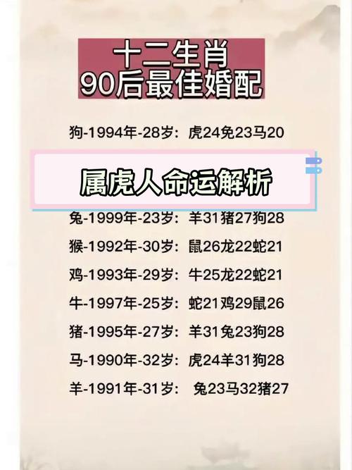 1998年出生属虎的女生是什么命？