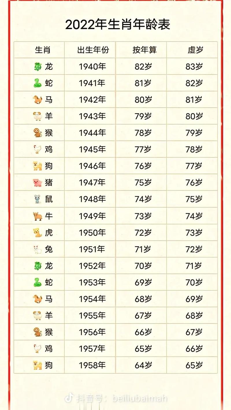 兔年25岁和51年的兔分别是什么命？