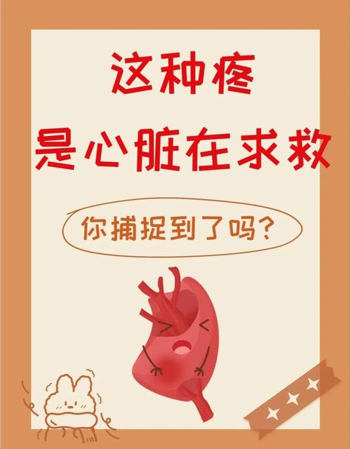 风水对心绞痛患者的心脏健康有影响吗？