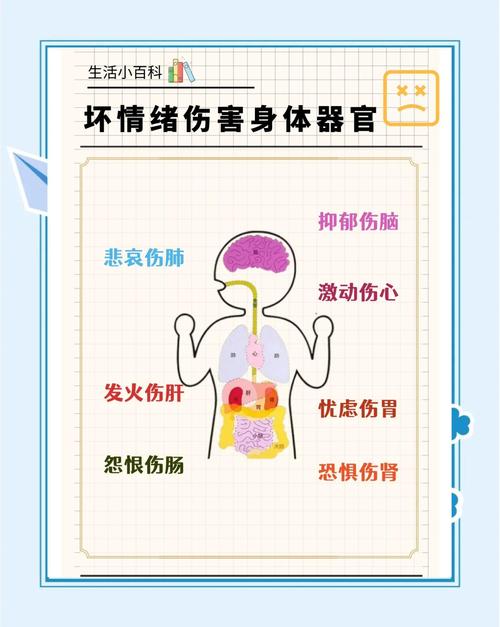 脾气弱会导致哪些症状，从而影响命运？