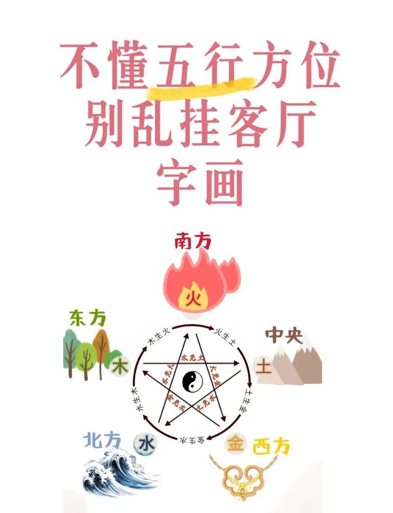 水命和木命挂什么画好？火命和木命在一起合适吗？