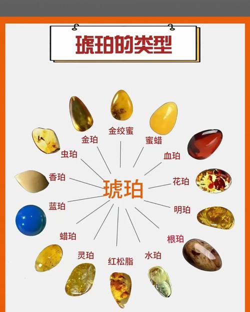 琥珀命究竟是什么命，琥珀命的人命运如何？