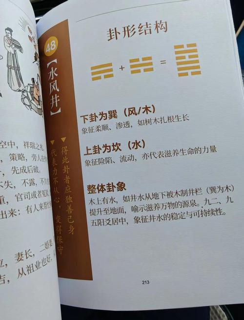 2026年5月28日农历四月十二挖井，这个日子适合挖井吗？