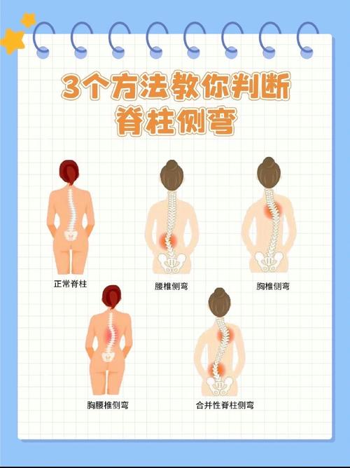 男人肩膀上翘命理如何？高低肩膀相学有何说法？