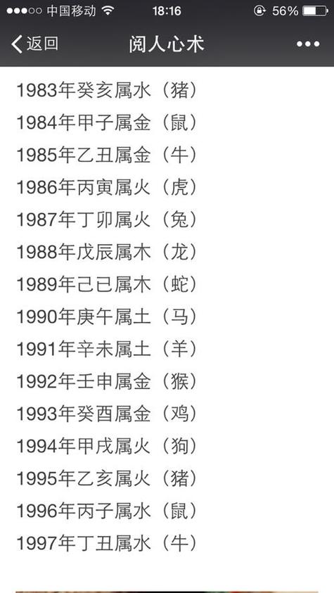 1990年出生的人属什么命？90年五行属什么？