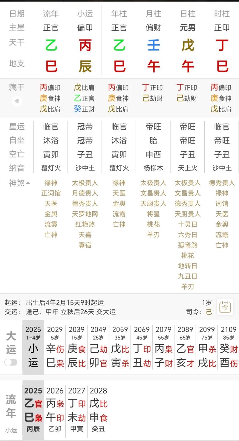 八字旺极之命是什么命？日元旺极是什么意思？