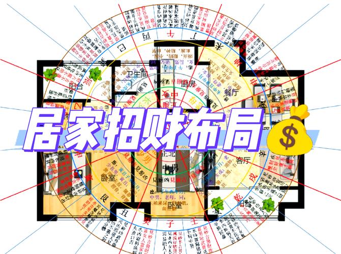 房屋外形对财运有何具体影响？