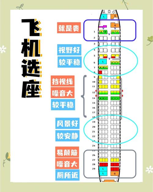 航空工作属于哪种命格？命格具体指什么？
