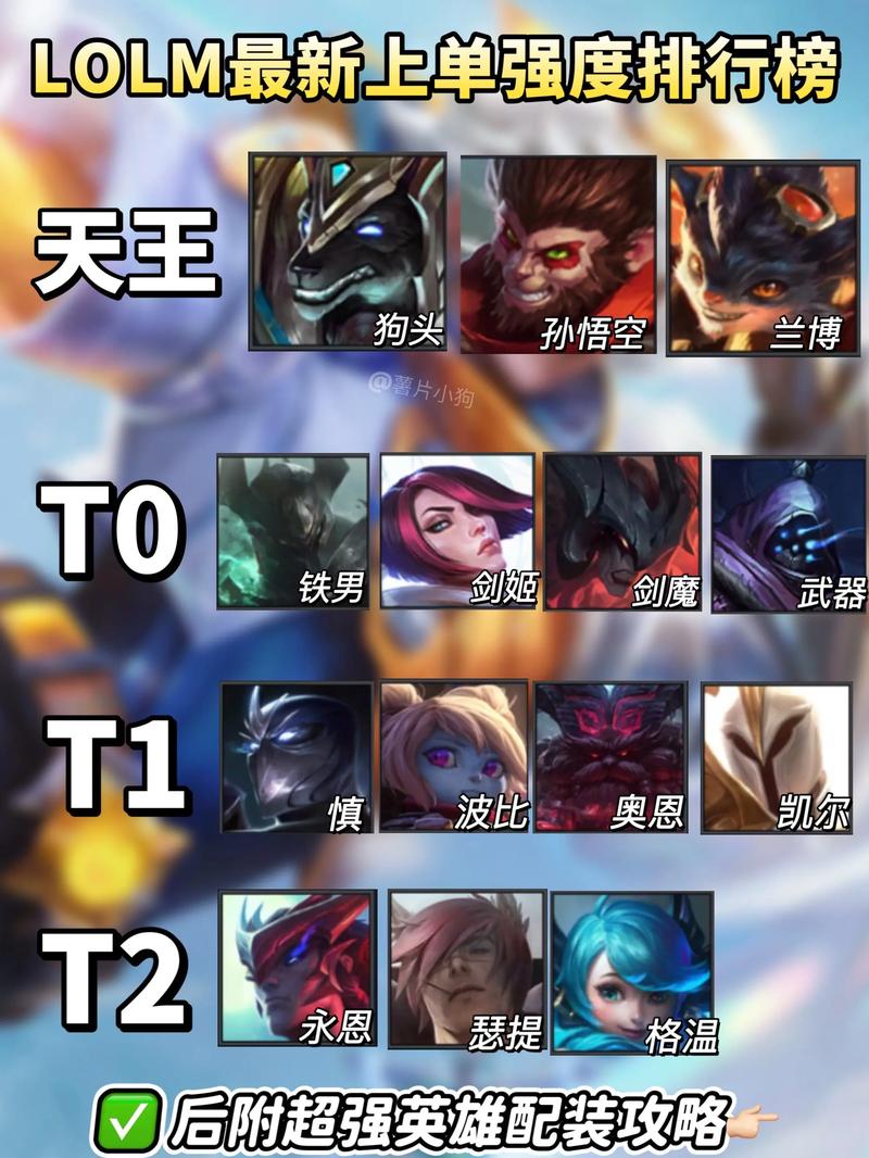 英雄联盟中，有哪些英雄是值得命为king苦练的？