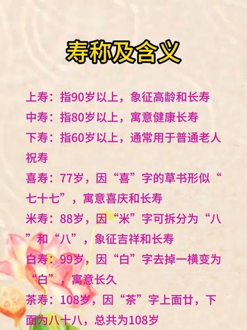 65年出生的人六十六岁是什么命理，对应的寿称是什么？