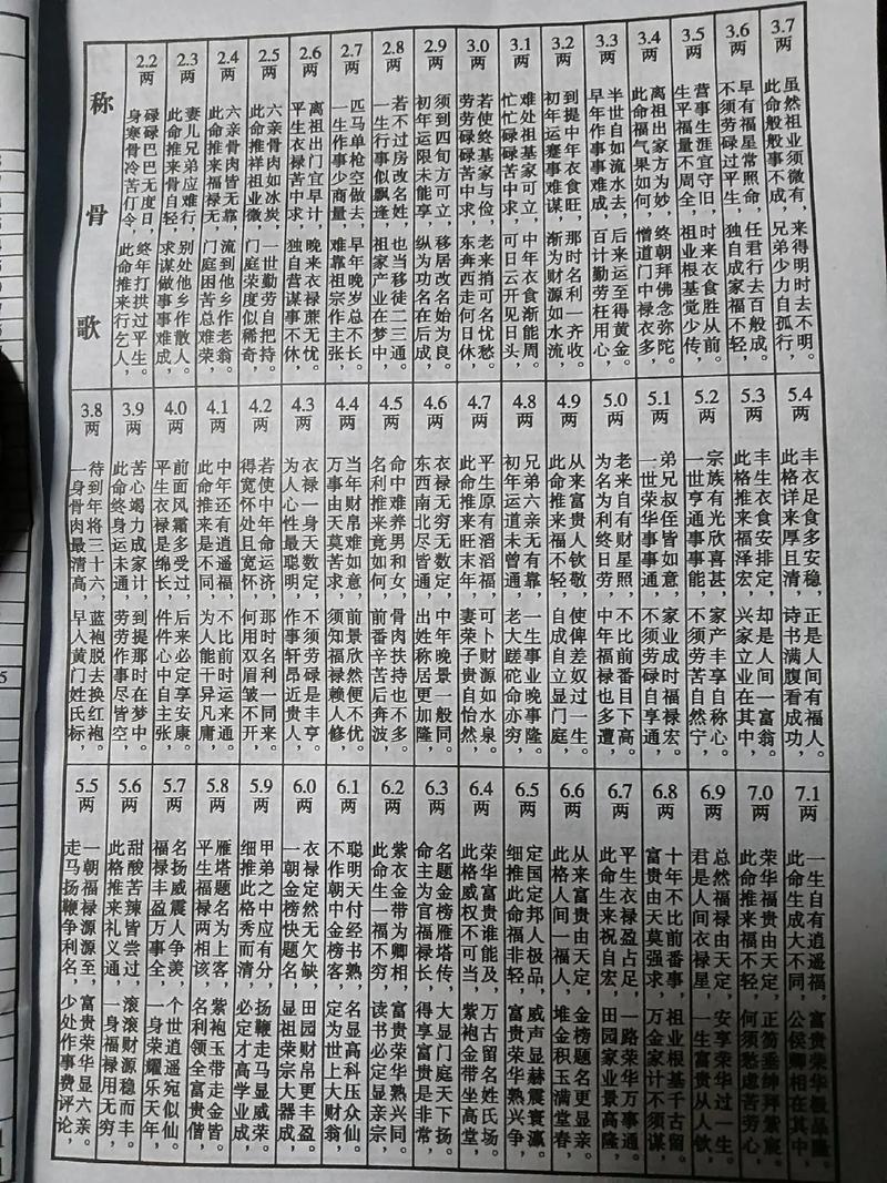 男命比女命准是什么意思？称命准的说法有依据吗？