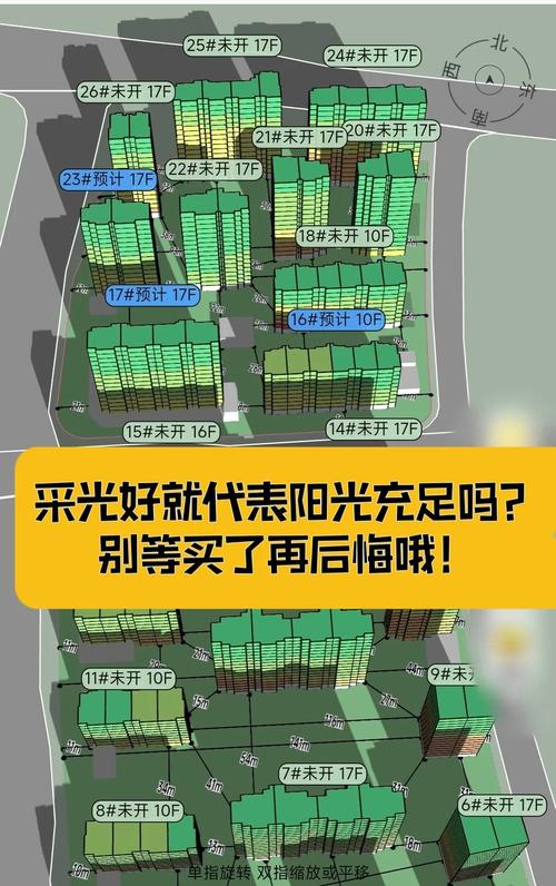 高层住宅的光带会对家居风水产生怎样的影响？