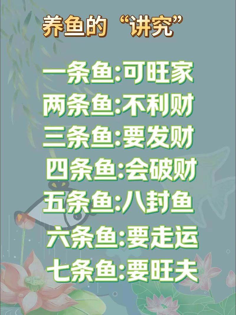 养鱼真的与风水有密切关联吗？