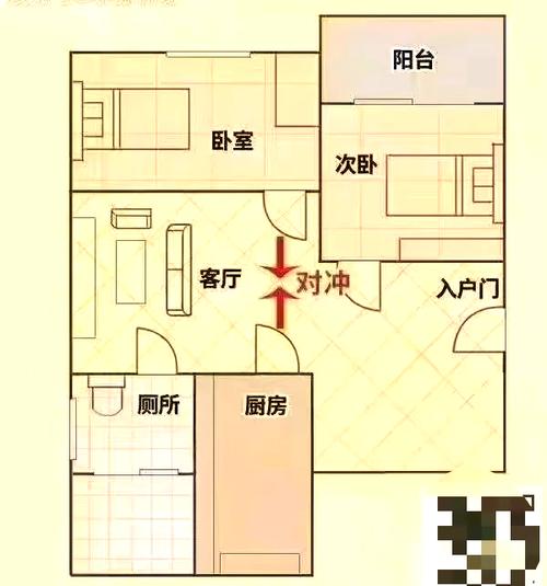 大门两侧污渍影响家居风水，这样的状况正常吗？