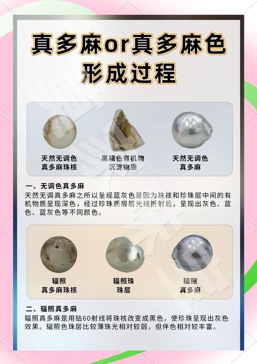 珍珠命抽签结果是什么算命说我是珍珠命，这究竟是什么命？