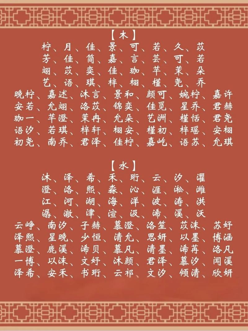 2012年阴历出生的宝宝是什么命？