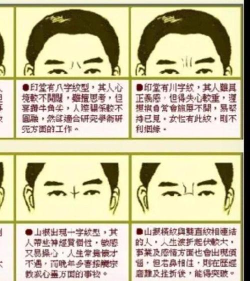 额头交叉纹路代表什么命运？川字纹形成的原因是什么？