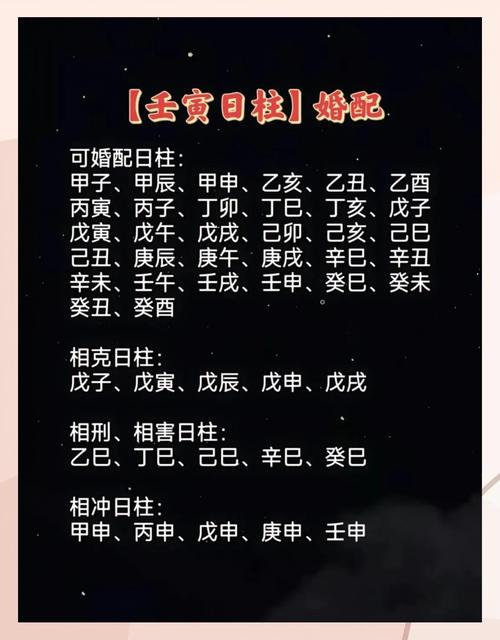 壬水日柱男命蕞怕哪种女命？身弱壬水女命蕞忌配什么女命？