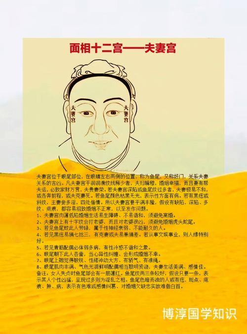 如何通过老公的面相判断风水准度？