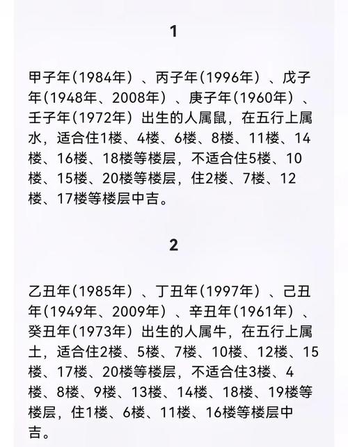 命里缺水的人适合哪些数字？不适合住在几层楼？
