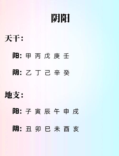 将军人五行命理属什么命，嫩否帮我分析一下我的命理特点？