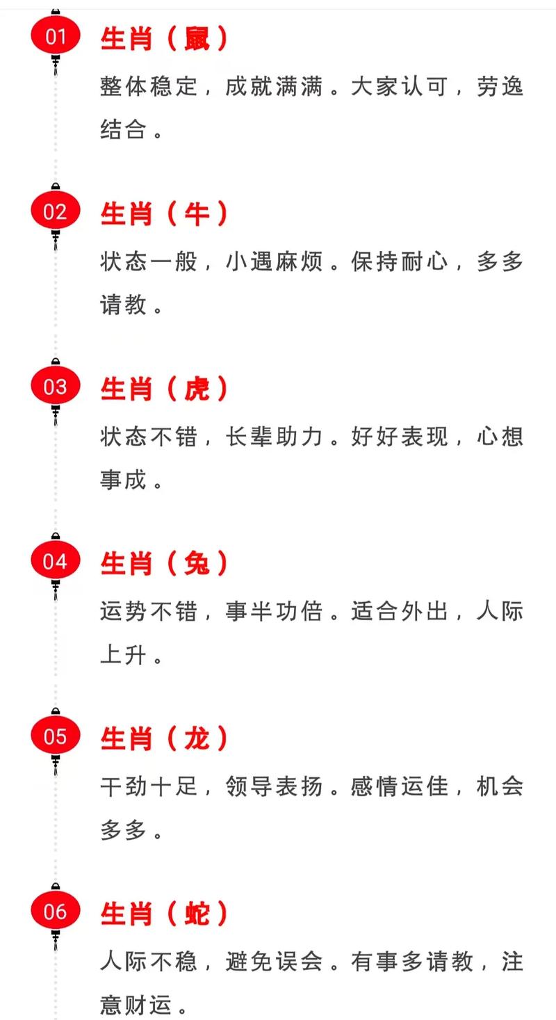 哪个生肖的工作运势最佳？十二生肖中哪个生肖命运较为坎坷？